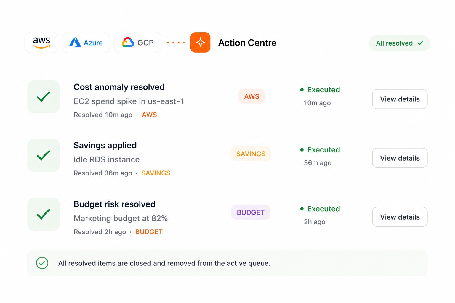 Action Centre — Resolve