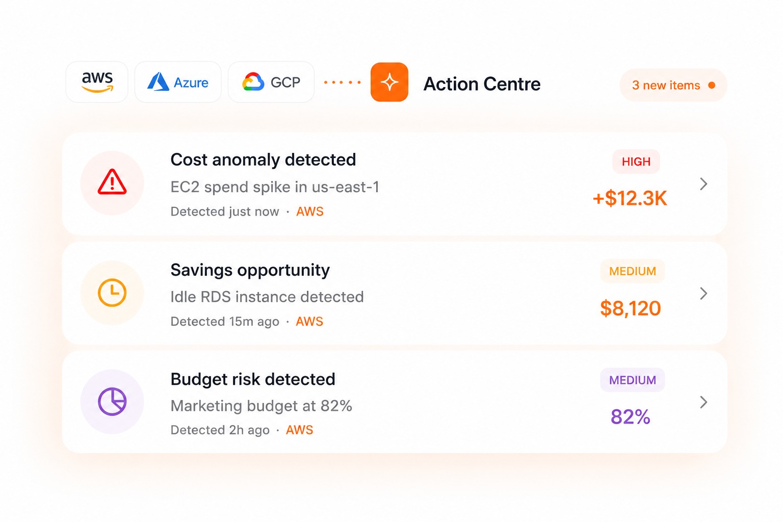 Action Centre — Surface