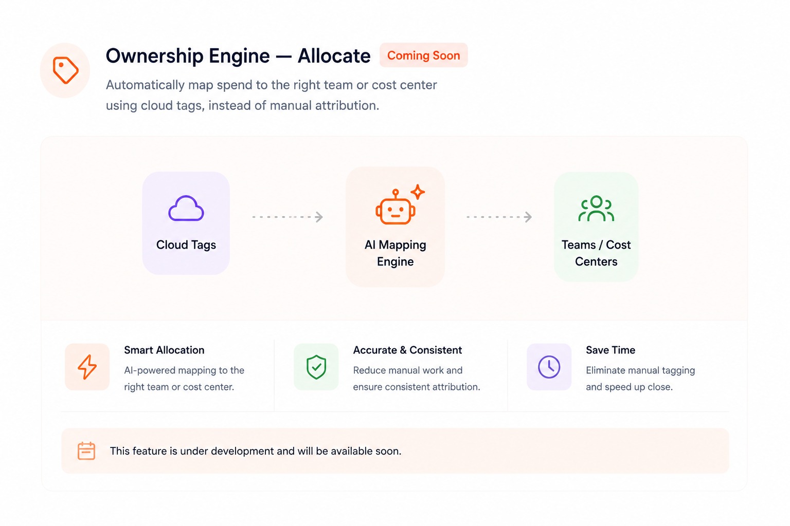 Ownership Engine — Allocate