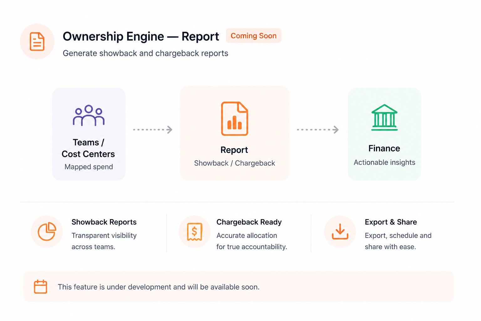 Ownership Engine — Report